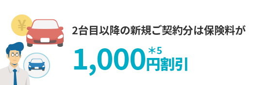 お客さまページ複数契約割引は1,000円割引