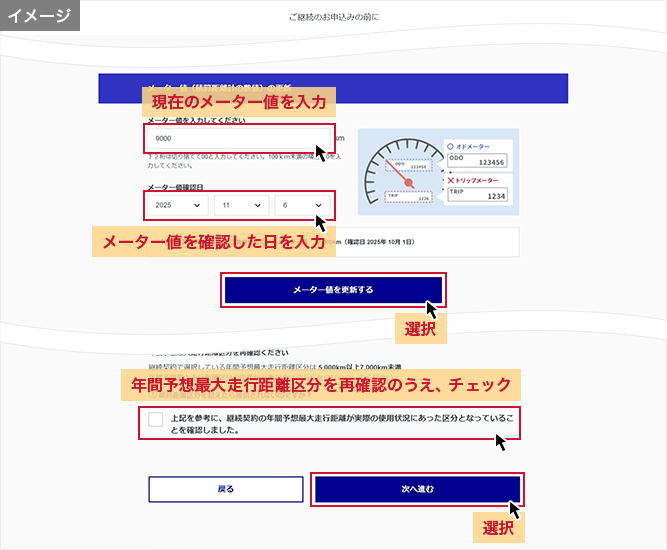 「ご継続のお申込みの前に」画面 現在のメーター値を入力 メーター値を確認した日を入力 年間予想最大走行距離区分を再確認のうえ、チェック