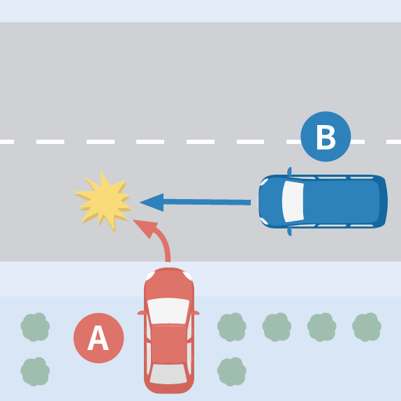 駐車場などの敷地から左折で道路に出る際の事故の過失割合 自動車保険のアクサダイレクト