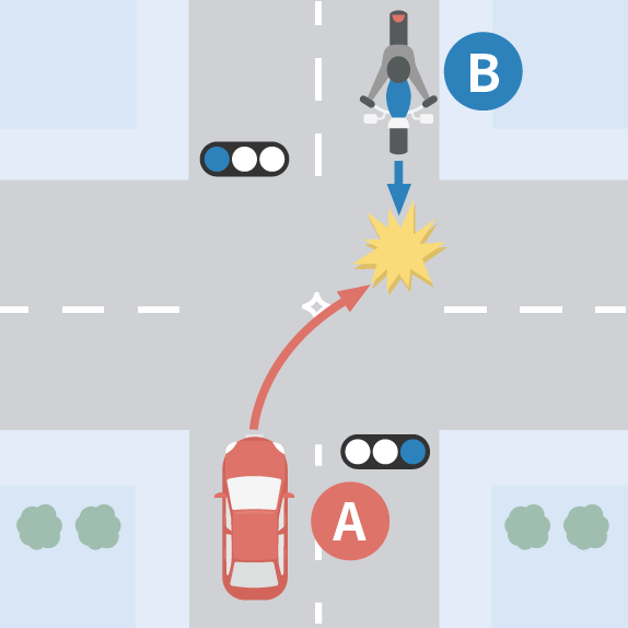 青信号での直進車と対向右折車の事故