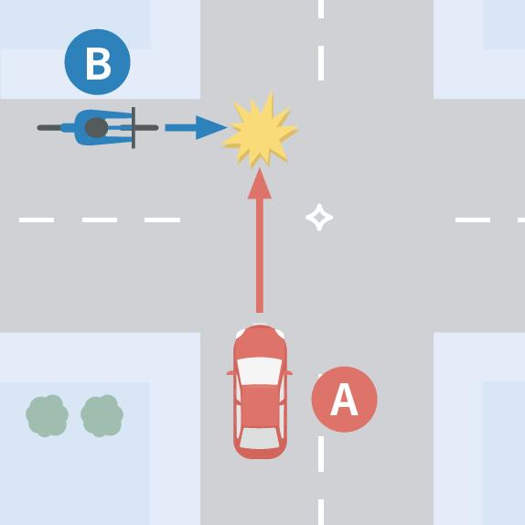 道幅が同じ道路での出会い頭事故（自転車が左方の場合）