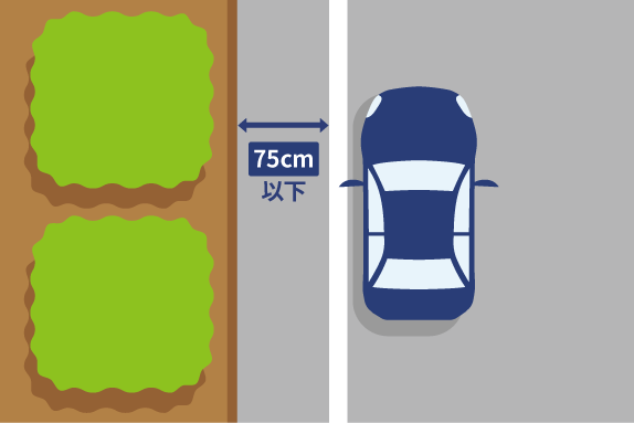 覚えておきたい 路肩や路側帯での正しい駐停車の方法 自動車保険のアクサダイレクト