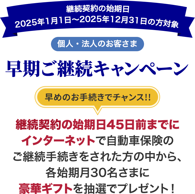 継続契約の始期日2025年1月1日～2025年12月31日の方対象 個人・法人のお客さま 早期ご継続キャンペーン 早めのお手続きでチャンス!! 継続契約の始期日45日前までにインターネットで自動車保険のご継続手続きをされた方の中から、各始期月30名さまに豪華ギフトを抽選でプレゼント！