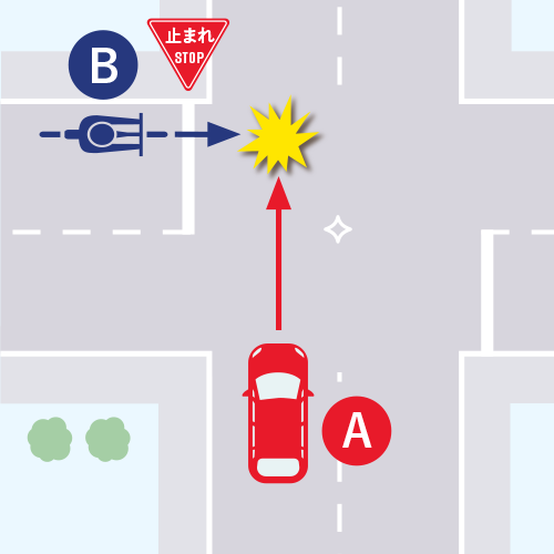 交差点内で停止 自転車と衝突